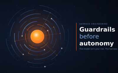 Harness Engineering: Why Your AI Agents Need Guardrails Before They Need Autonomy